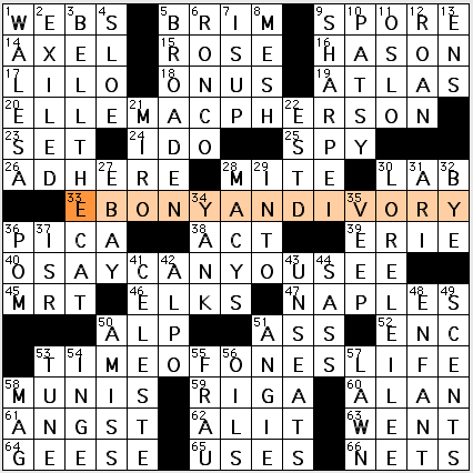 Times Crossword Puzzles on Usually Relish Donna   S Puzzles  And This One Is No Exception  The