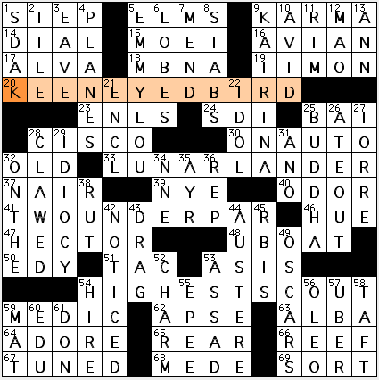 Times Crossword Puzzles on Mike Peluso   S Los Angeles Times Crossword