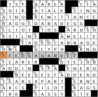 Jonesin' "Key Words" crossword answers