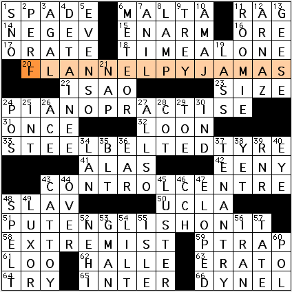 Coins Collectively Crossword Clue