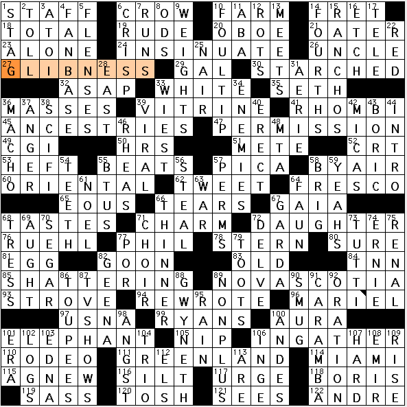Boston Globe Crossword Puzzle kbaxterdesign