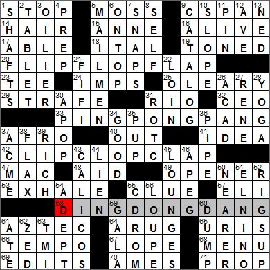 Crossword Puzzles Times on Los Angeles Times Crossword Puzzle Answers   Diary Of A Crossword