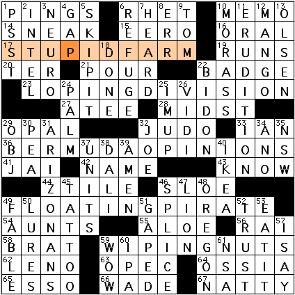 Crossword Puzzles Times on Stephen Edward Anderson S Los Angeles Times Crossword