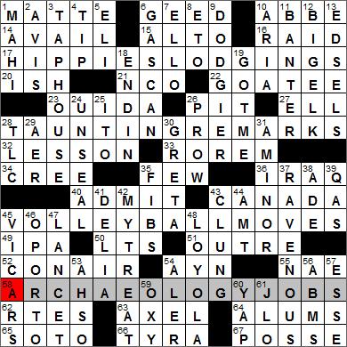 Times Crossword Puzzles on Los Angeles Times Crossword Puzzle Solutions Thanksgiving    11