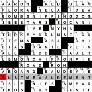 Los Angeles Times crossword puzzle solution, 2 21 12