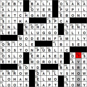 Los Angeles Times crossword solution, 5 17 12
