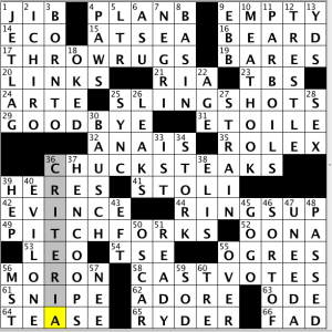 CrosSynergy / Washington Post crossword solution - 02/03/14