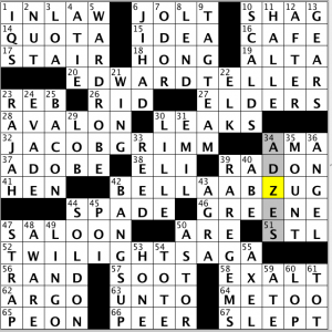 CrosSynergy / Washington Post crossword solution - 02/08/14