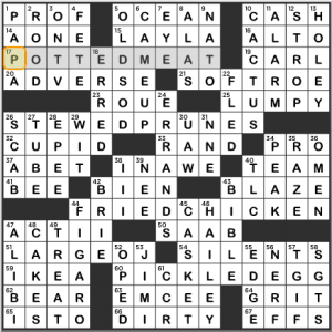 CrosSynergy/Washington Post crossword solution, 4 10 14 "Bar Food"