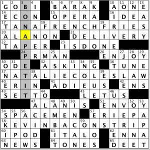 CrosSynergy/Washington Post crossword solution, 04.18.14: "Celebrity Sides"