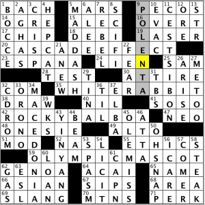 CrosSynergy/Washington Post crossword solution, 04.30.14: "Range Rover"
