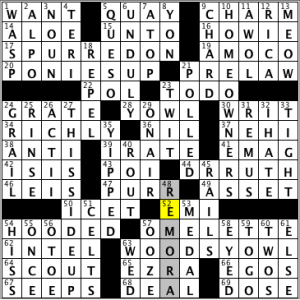 CrosSynergy/Washington Post crossword solution, 05.19.14: "The Sound and the Furry"