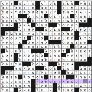 LA Times Sunday crossword solution, 5 4 14 "Never Mind"