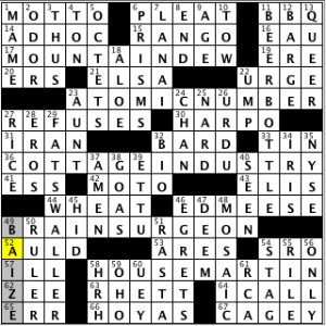 CrosSynergy/Washington Post crossword solution, 05.14.14: "The Five Vowels"