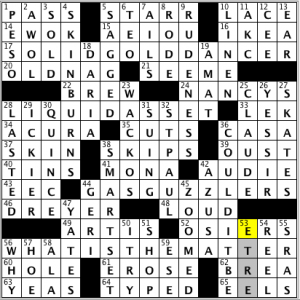 CrosSynergy/Washington Post crossword solution, 05.16.14: "Three States"