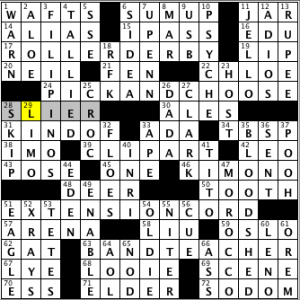 CrosSynergy/Washington Post crossword solution, 05.21.14: "In Your Hair"