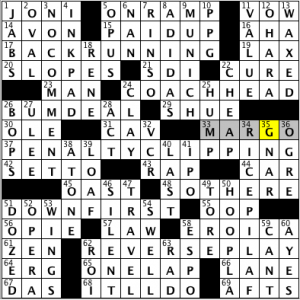 CrosSynergy/Washington Post crossword solution, 05.26.14: "Gridiron Games"