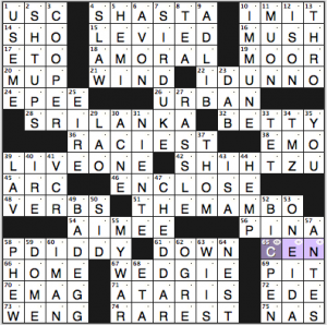 Ink Well crossword solution (it's, um, the final solution for Ink Well), 6 25 14 "Bugs in the Program"