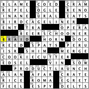 CrosSynergy/Washington Post crossword solution, 06.05.14: "Boat Trailer"