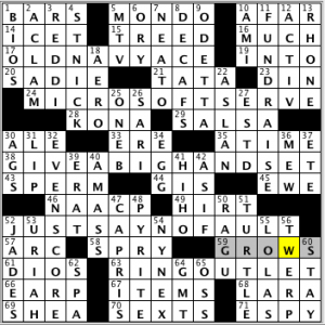 CrosSynergy/Washington Post crossword solution, 06.30.14: "Tennis Tips"