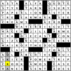 CrosSynergy/Washington Post crossword solution, 06.19.14: "Loss Leaders"