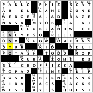 CrosSynergy/Washington Post crossword solution, 07.01.14: "Golfers' Banquet"