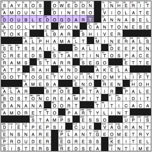 LA Times crossword solution, 7 6 14 "ET Trading"