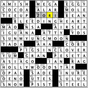 CrosSynergy/Washington Post crossword solution, 07.24.14: "Magically Delicious"