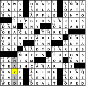 CrosSynergy/Washington Post crossword solution, 07.05.14; "Ram From Behind"