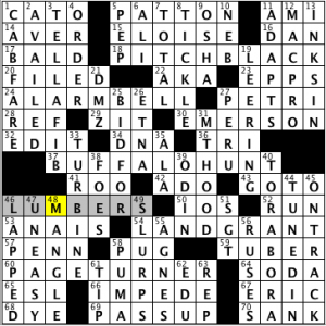 CrosSynergy/Washington Post crossword solution, 07.03.14, "Use the Proper Name!"