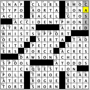 CrosSynergy/Washington Post crossword solution, 08.23.14: "RH Factor"