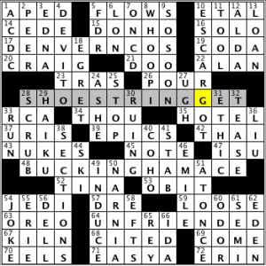 CrosSynergy/Washington Post crossword solution, 08.08.14: "Facebook Faux Pas"