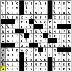 CrosSynergy/Washington Post crossword solution, 08.16.14: "A Side of Fries"