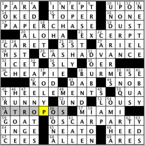 CrosSynergy/Washington Post crossword solution, 08.18.14: "Catching Fish"