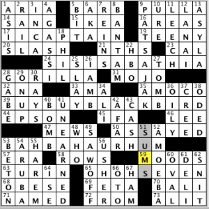 CrosSynergy/Washington Post crossword solution, 09.16.14: "Pun Pun Platter"