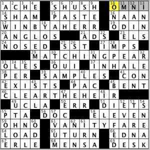 CrosSynergy/Washington Post crossword solution, 10.09.14: "Who Let the Air Out?"