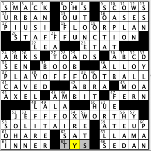 CrosSynergy/Washington Post crossword solution, 10.13.14: "It's Loud in Here"