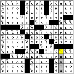 CrosSynergy/Washington Post crossword solution, 10.31.14: "How Corny!"