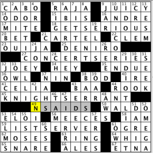 CrosSynergy/Washington Post crossword solution, 10.08.14: "Backrest"