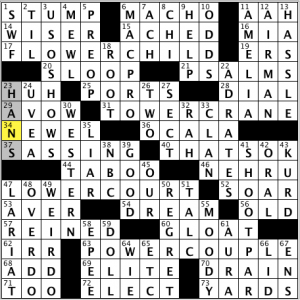 CrosSynergy/Washington Post crossword solution, 11.28.14: "Backup Crew"