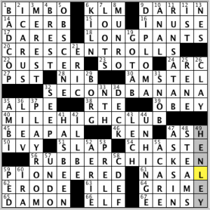 CrosSynergy/Washington Post crossword solution, 11.12.14: "City Dining"