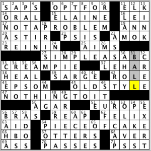 CrosSynergy/Washington Post crossword solution, 11.06.14: "Like Falling Off a Log"