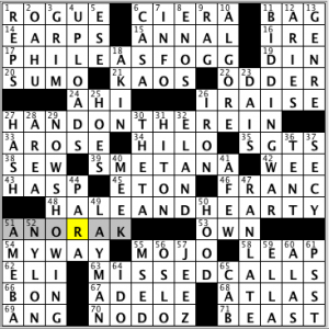CrosSynergy/Washington Post crossword solution, 11.29.14: "There's Wet WEather, I Hear"