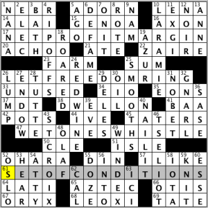 Washington Post crossword solution / CrosSynergy, 12 27 14 "Do You Get It?"