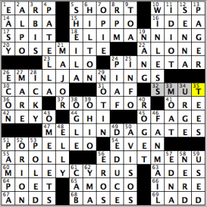 CrosSynergy/Washington Post crossword solution, 12.29.14: "...with a Twist of Lime"