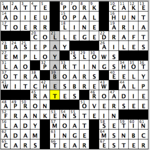 CrosSynergy/Washington Post crossword solution, 12.31.14: "Bar Orders"