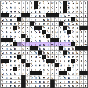 NY Times crossword solution, 2 1 15, "This n' That"