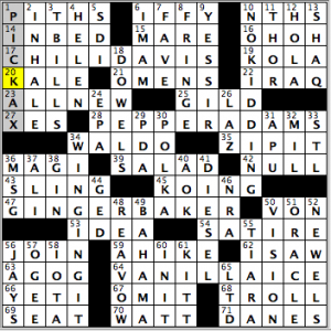 CrosSynergy/Washington Post crossword solution, 01.03.15: "Flavorful Fellows"