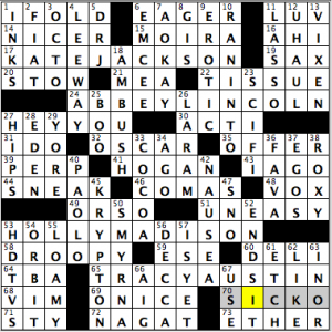 CrosSynergy/Washington Post crossword solution, 01.17.15: "Capital Women"