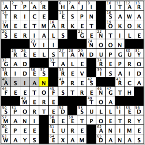 CrosSynergy/Washington Post crossword solution, 01.19.15: "That Ain't Hey"